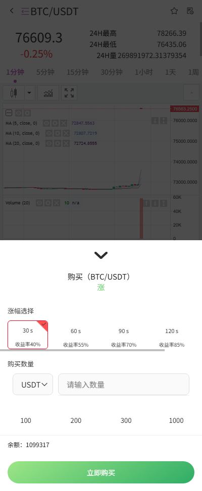 2026 Cryptocurrency Exchange with Fiat Trading | Spot Trading | Second Contracts | USDT Trading Platform