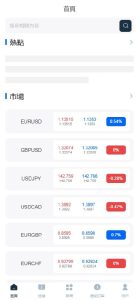FX6 Overseas System / Multilingual Forex Cryptocurrency Contract Trading / Candlestick Chart Control