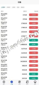 Stock Futures Trading System / Stock & Forex Exchange / Frontend uniapp