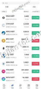 🖼 Overseas Java Exchange/Multi-language Exchange/Spot Trading/Perpetual Contracts/Options Trading