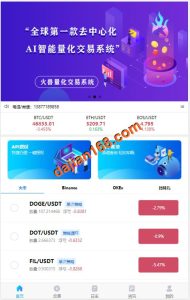 Quantitative Trading Robot Martingale Strategy