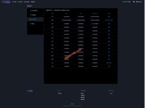 TeEx Multilingual Exchange/USDT Instant Contracts/Leverage/C2C Fiat Trading/Vue Frontend