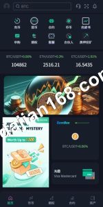 Multilingual Exchange System / Contracts / Options / Perpetual Contracts / Spike Control / Subscription