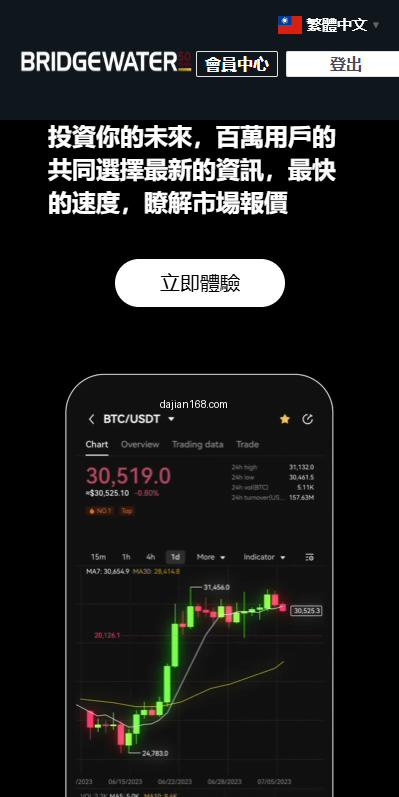 多语言虚拟币交易系统/秒合约交易/伪交易所/时间盘_搭建教程专业开发