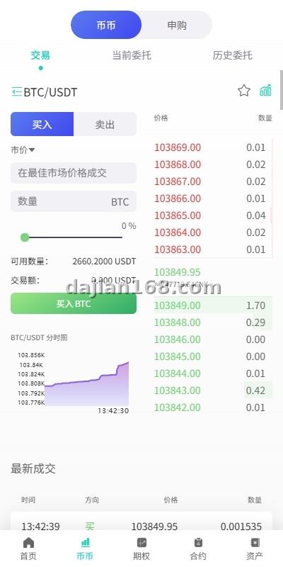 Exchange Admin Backend Interface