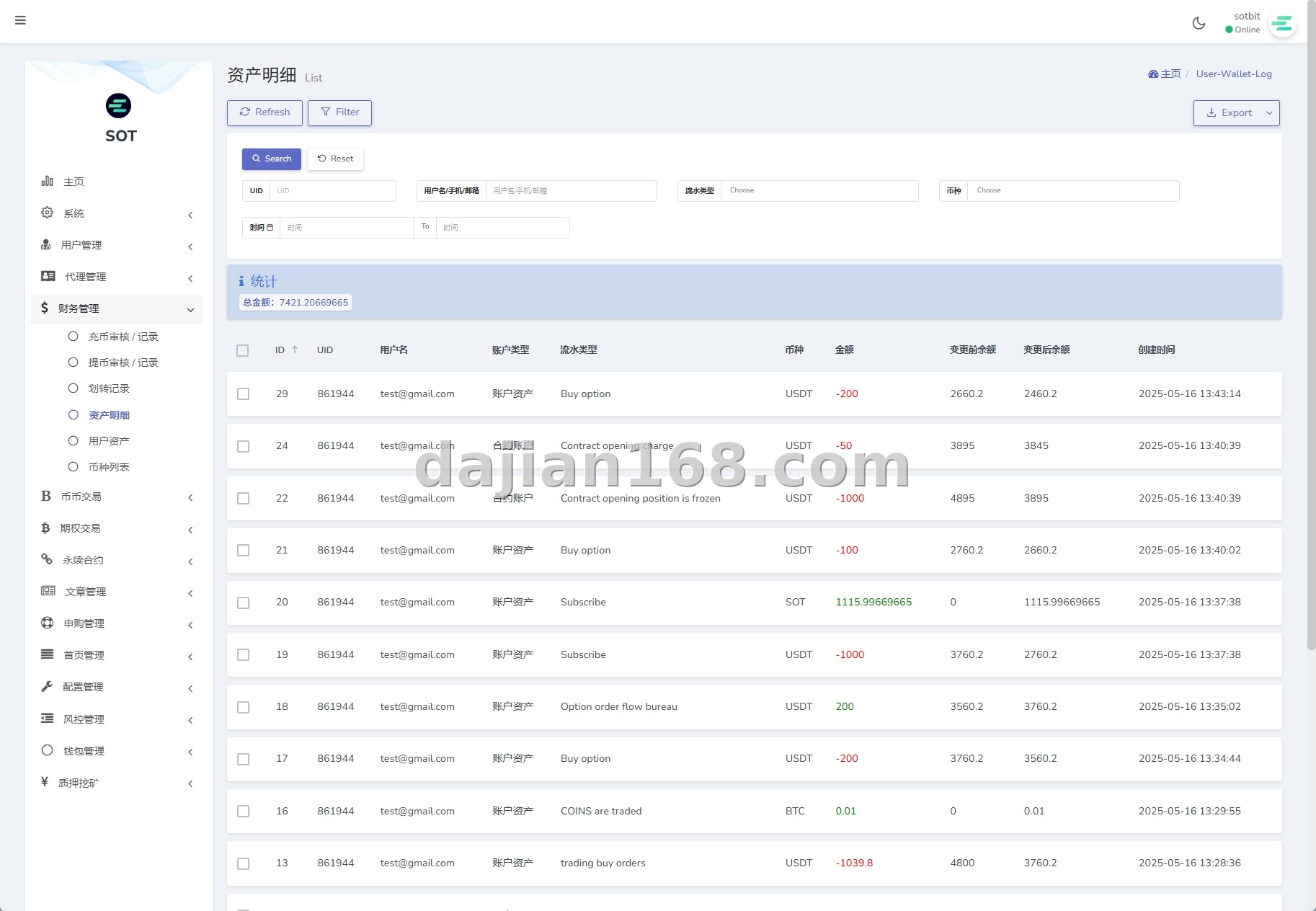 Exchange Feature Overview
