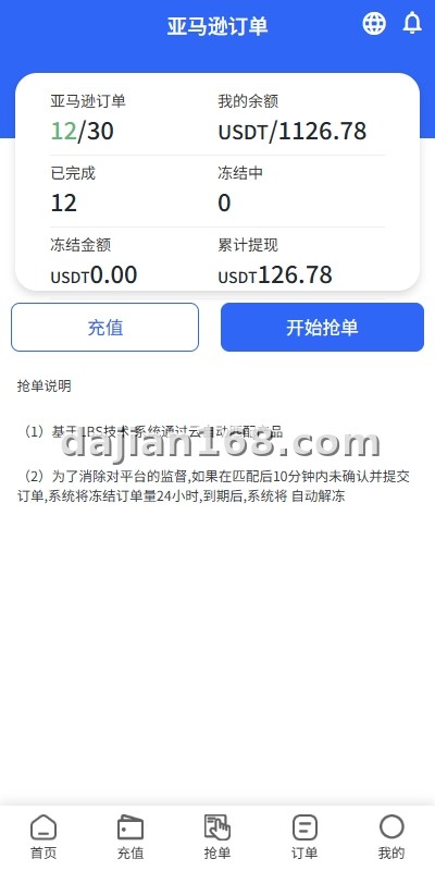 Stacked group configuration and management interface