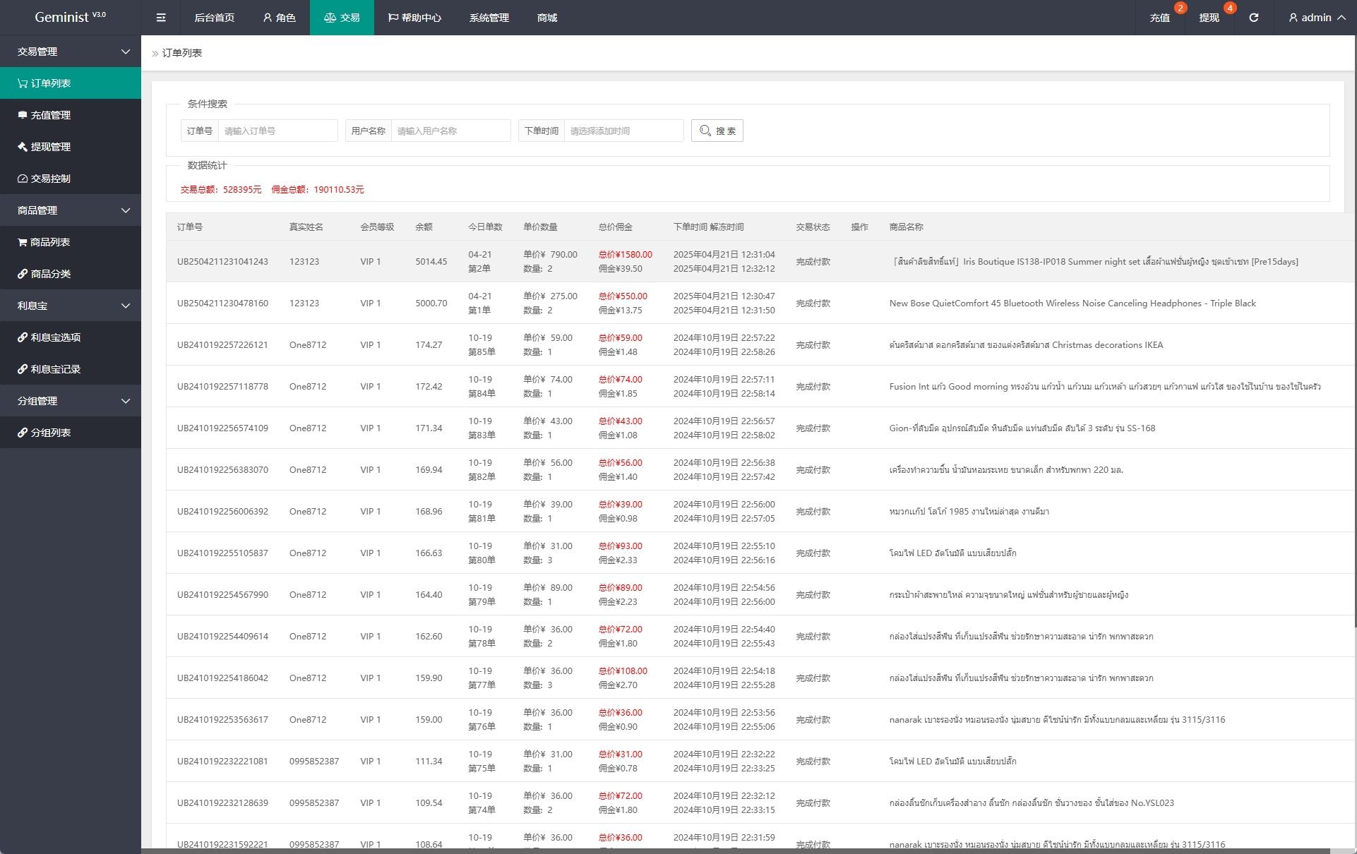 System User Management Interface