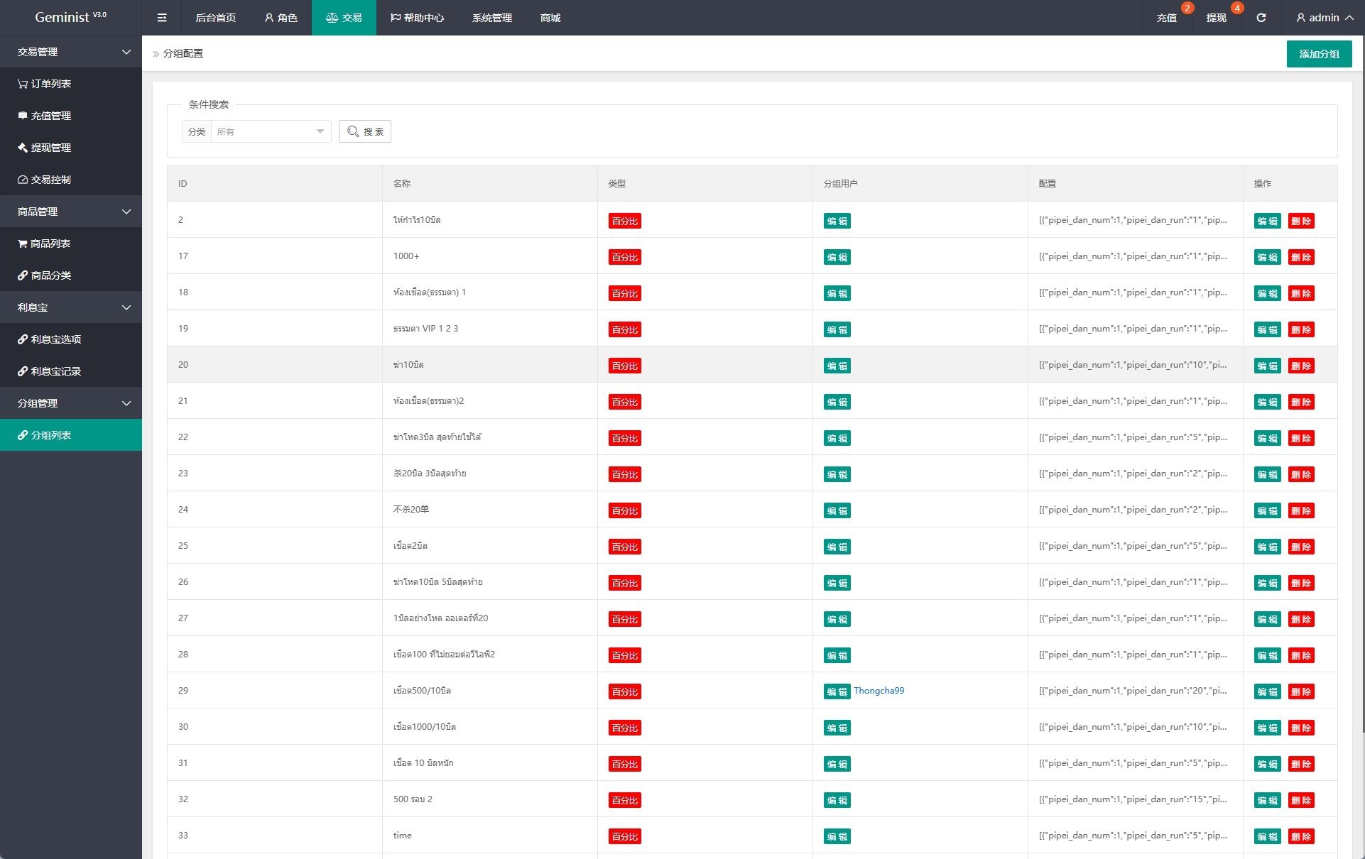 System Report Statistics Interface