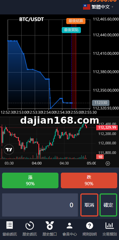 Multi-Language Crypto Trading System Setup: Second Contracts, Demo Exchange Mode and Time-Based Micro Trading