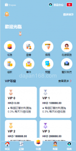 Task Distribution System Backend Management Interface