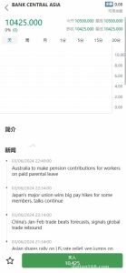 Building a Financial Data Visualization System: Multi-language Market Demo Backend with uniapp and PHP