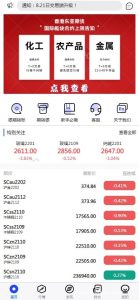Building a Market Data Visualization System: Multi-Symbol Data Simulation with uniapp Frontend Deployment Notes