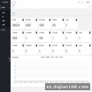 Manual Bank Card Payout System Source Code Download – Multi-Tier Agent & Google Authenticator Support