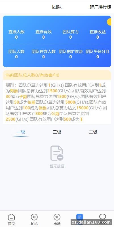UniApp Multi-Language Mining Investment Platform with Real-Time Trading Engine – 6 Practical Modules for Financial Source Code Download