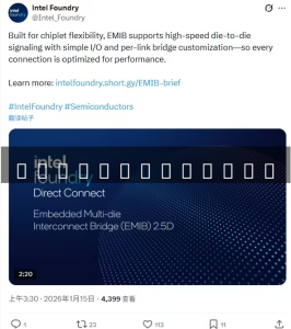 Intel EMIB Packaging Outshines Traditional 2.5D – Lower Cost, Simpler Design – Source Code Download for Communications Systems