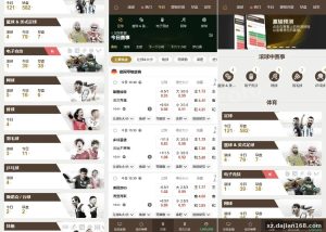 其它源码 | Multi-Language Odds System Source Code — Architecture & Deployment