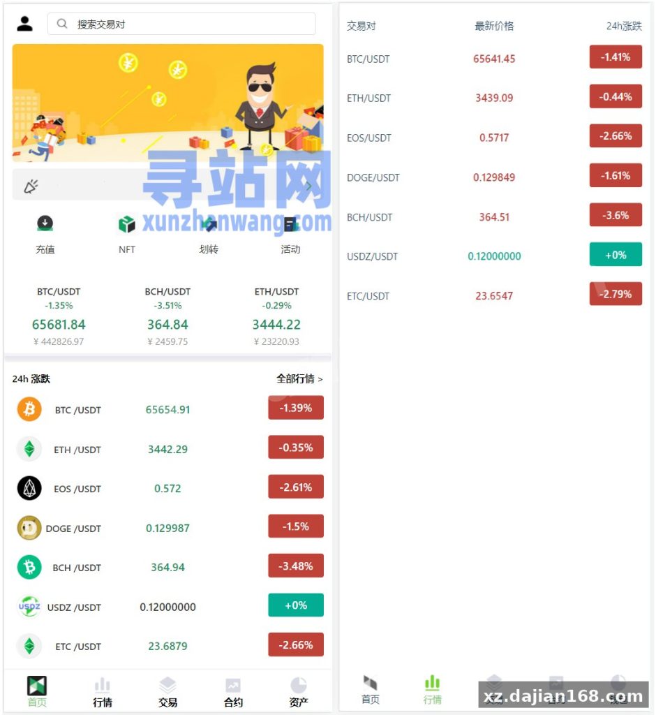 Built on ThinkPHP with 6 Integrated Trading Modules