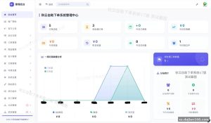 Rainbow Cloud Mall V7 Refactored Source Code Download – Self-Service Order System with Enhanced UI