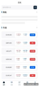 FX6 Multi-Language Forex & Crypto Contract Trading Platform – Full-Stack Source Code Download