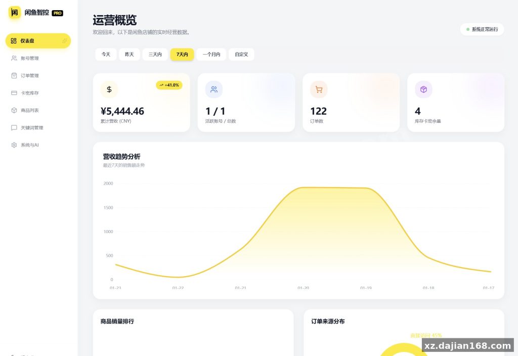 闲鱼自动发货与AI回复系统源码 — 搭建168