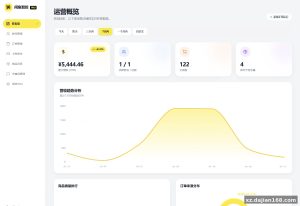 闲鱼自动发货与AI回复系统源码 — 搭建168