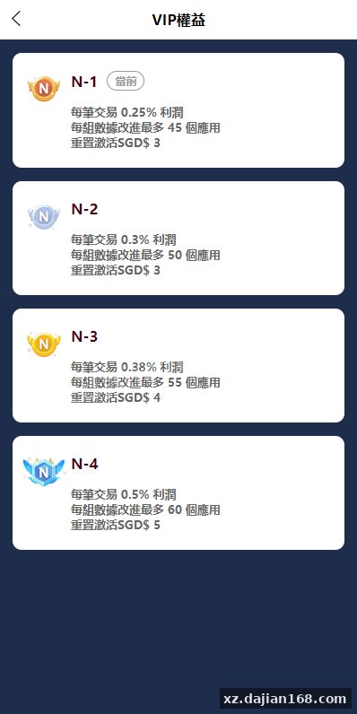 Auto-Match Task Distribution System for App & Game Orders – 商城系统 Source Code Download