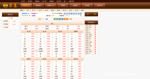 BW Hongji OA Credit Points System PHP Full Open Source Deployment Guide: Probability Simulation Demo Source Code Setup Notes