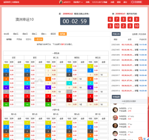 ThinkPHP Random Number Demo System: My Deployment Notes on Data Collection and Trend Chart Setup