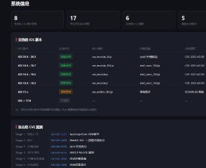 🖼 【揭露】【免费下载】ios苹果浏览器漏洞,ios浏览器源码,提取钱包私钥和助记词的源码,iOS漏洞源码