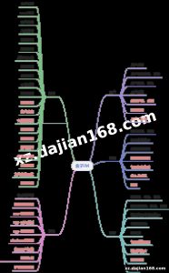 BoxIM Commercial Edition: WeChat-Style IM Source Code for Web, Uniapp Mobile, App, H5 and Mini Program