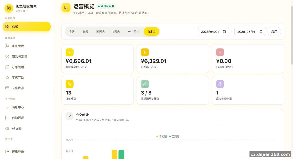 Xianyu Super Manager Source Code Download – Multi-Account Auto-Delivery Mall System for Sellers
