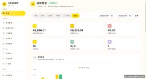 Xianyu Super Manager Source Code Download – Multi-Account Auto-Delivery Mall System for Sellers
