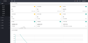 XxPayPro Aggregated Cashier System Deployment: Multi-Channel Payment Gateway & API Integration Guide